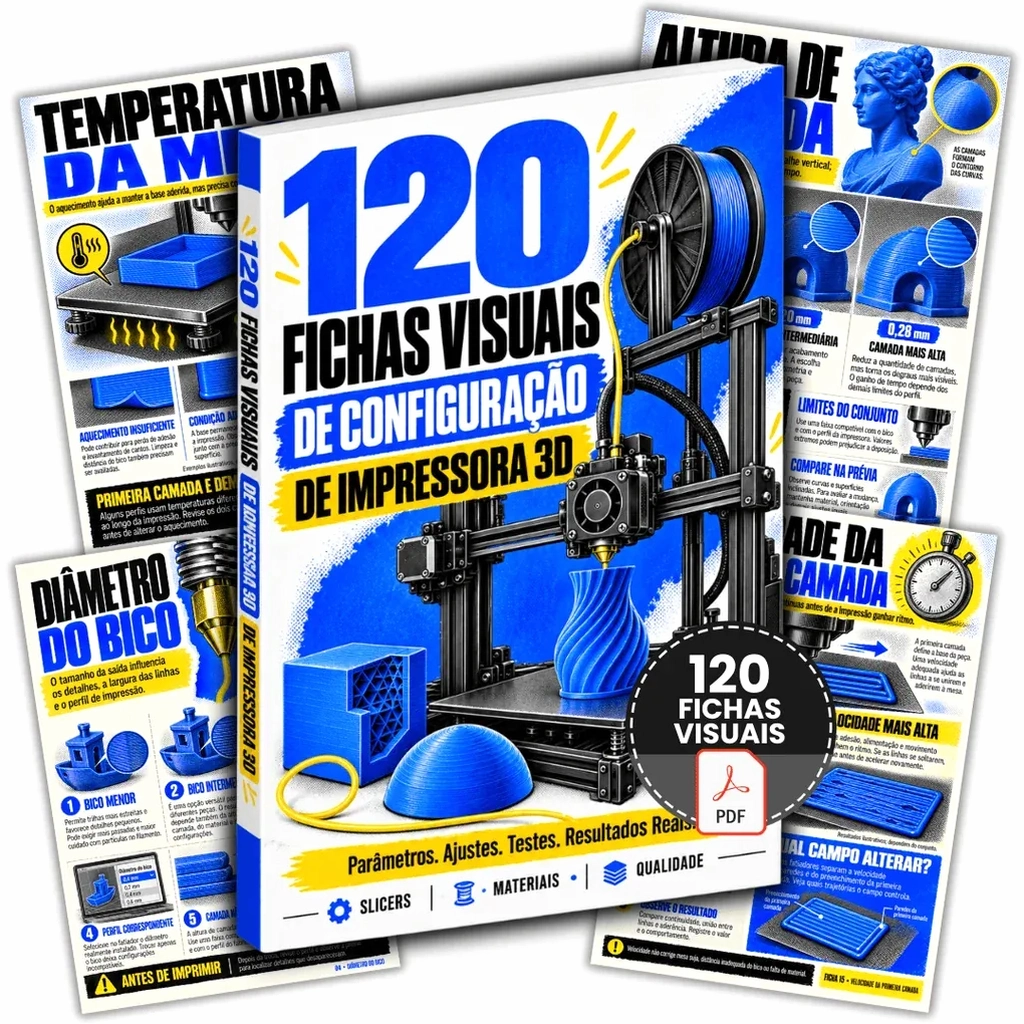Mockup das +120 Fichas Visuais de configuração de impressora 3D em PDF